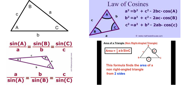 area of a triangle formula trig